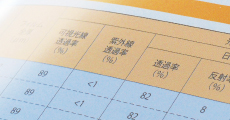 光学特性から見る選定基準